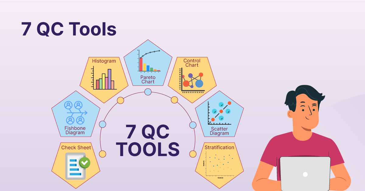 7QC Tools CS102